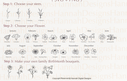 Custom Birth Flower-No color